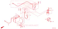 BATTERIE pour Honda XR 150 2025
