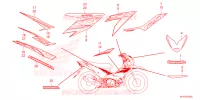 AUTOCOLLANTS pour Honda XRM 125 DUAL SPORT 2025