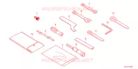 OUTIL pour Honda CBR 400 R 2024