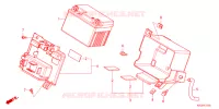 BATTERIE pour Honda SUPER CUB 125 2024