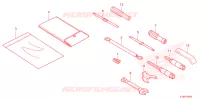OUTIL pour Honda FORZA 350 2024