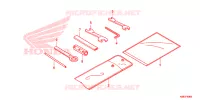 OUTIL pour Honda XRE 190 2019