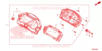 COMPTEUR pour Honda XRE 190 2020