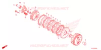 EMBRAYAGE pour Honda CG 160 START 2022