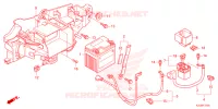 BATTERIE pour Honda CG 160 START 2024