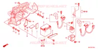 BATTERIE pour Honda XRE 300 2018