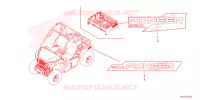 AUTOCOLLANTS pour Honda PIONEER 520 M2 2025