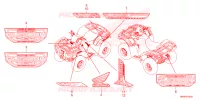 AUTOCOLLANTS pour Honda FOURTRAX 520 FOREMAN RUBICON 4X4 AT DCT EPS 2025