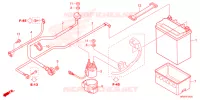 BATTERIE pour Honda FOURTRAX 520 FOREMAN RUBICON 4X4 AT DCT EPS 2025
