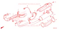 SILENCIEUX D'ECHAPPEMENT pour Honda FOURTRAX 520 FOREMAN RUBICON 4X4 AT DCT EPS 2025
