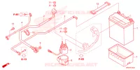 BATTERIE pour Honda FOURTRAX 520 FOREMAN RUBICON 4X4 AT DCT EPS 2025