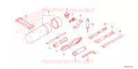 OUTIL pour Honda FOURTRAX 520 FOREMAN RUBICON 4X4 AT DCT EPS 4NZ 2024