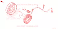 ALTERNATEUR pour Honda FOURTRAX 520 FOREMAN RUBICON 4X4 AT DCT EPS ED 2024