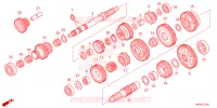 BOITE DE VITESSES pour Honda FOURTRAX 520 FOREMAN RUBICON 4X4 AT DCT EPS ED 2024