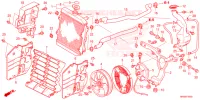 RADIATEUR pour Honda FOURTRAX 520 FOREMAN RUBICON 4X4 AT DCT EPS ED 2024