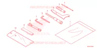 OUTIL pour Honda REBEL 1100 DCT 2025