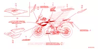 AUTOCOLLANTS pour Honda CBR 500 R 2025