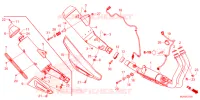 SILENCIEUX D'ECHAPPEMENT pour Honda CBR 500 R 2025