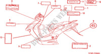 ETIQUETTE DE PRECAUTIONS pour Honda X8R 50 CROSS SPORT 2001