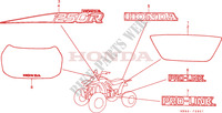 RAYURE/EMBLEME(2) pour Honda FOURTRAX 250 R 1989