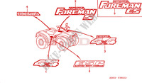AUTOCOLLANTS pour Honda TRX 450 FOREMAN 4X4 2001
