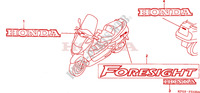 AUTOCOLLANTS pour Honda FORESIGHT 250 1998