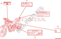 ETIQUETTE DE PRECAUTIONS pour Honda CRF 230 F 2007