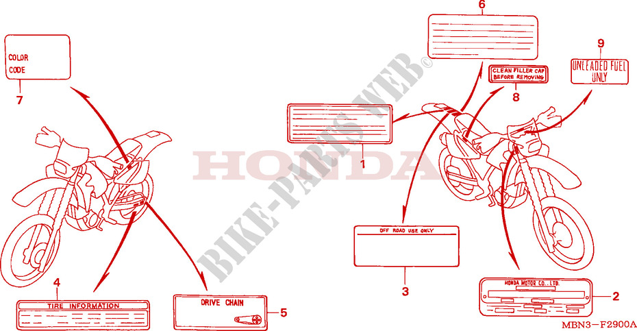 ETIQUETTE DE PRECAUTIONS pour Honda XR 650 2000