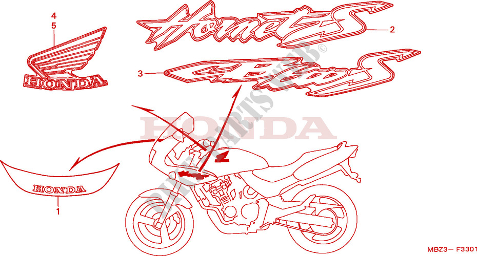MARQUE(2) pour Honda CB 600 S HORNET 2002