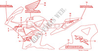 RAYURE/MARQUE(7) pour Honda CBR 954 RR 2003