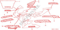 RAYURE(2) pour Honda CBR 600 RR 2004