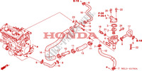 THERMOSTAT pour Honda CBR 1000 RR FIREBLADE REPSOL 2007