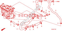DURITE DE REFROIDISSEMENT pour Honda CBF 1000 F ABS TS 2011