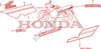 AUTOCOLLANTS (CB450SJ) pour Honda CB 450 S 27HP 1988