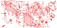 RADIATEUR pour Honda NR 750 1992