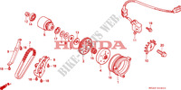 ROUE LIBRE DE DEMARREUR pour Honda CBR 1000 DUAL CBS 1997