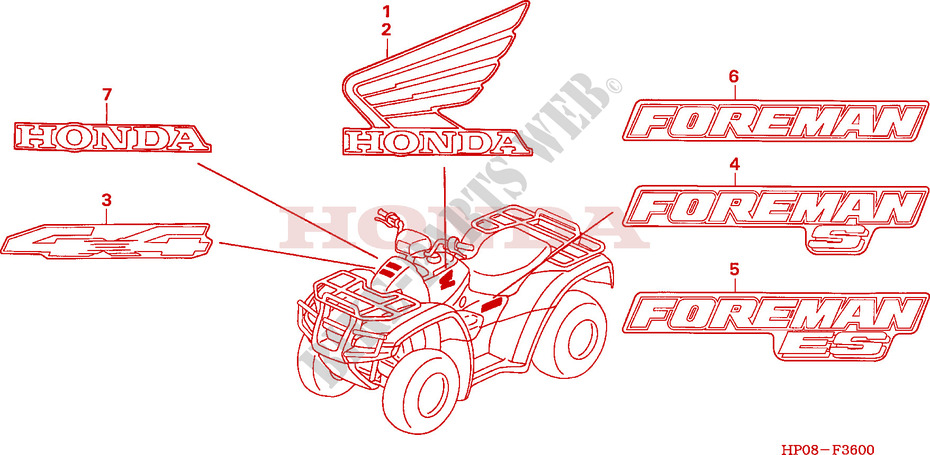 AUTOCOLLANTS pour Honda FOURTRAX 500 FOREMAN 4X4 2005