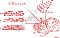 MARQUE(2) pour Honda FOURTRAX 500 FOREMAN 4X4 RED 2009