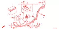 BATTERIE pour Honda SH 300 R 2012