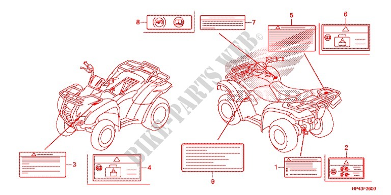 ETIQUETTE DE PRECAUTIONS pour Honda FOURTRAX 420 RANCHER 4X4 Manual Shift RED 2013