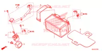 BATTERIE pour Honda CB 500 X 2013