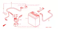 BATTERIE (SC1255,6,8) pour Honda SC 125 2006