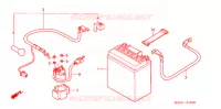 BATTERIE (SC1255,6,8) pour Honda ELITE 125 2008