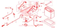 BATTERIE pour Honda FOURTRAX 420 RANCHER 4X4 PS CAMO 2013