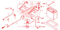 BATTERIE pour Honda FOURTRAX 420 RANCHER 2X4 BASE 2013