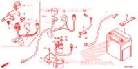 BATTERIE pour Honda FOURTRAX 500 FOREMAN RUBICON Power Steering 2014