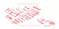 OUTIL pour Honda CBR 600 F4 2005