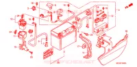 BATTERIE pour Honda PAN EUROPEAN 1300 ABS 2015