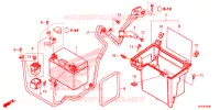 BATTERIE pour Honda FORZA 300 2015
