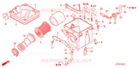 FILTRE A AIR pour Honda SPORTRAX TRX 90 2014